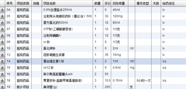 猫脂肪肝病例治疗用药