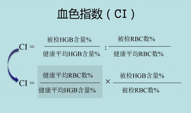 血色指数计算公式