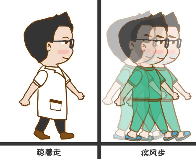 内科大夫vs外科大夫：走路姿势