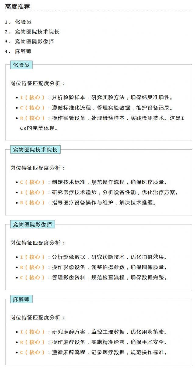 霍兰德职业兴趣测试（分析报告部分）